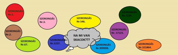 szorongás